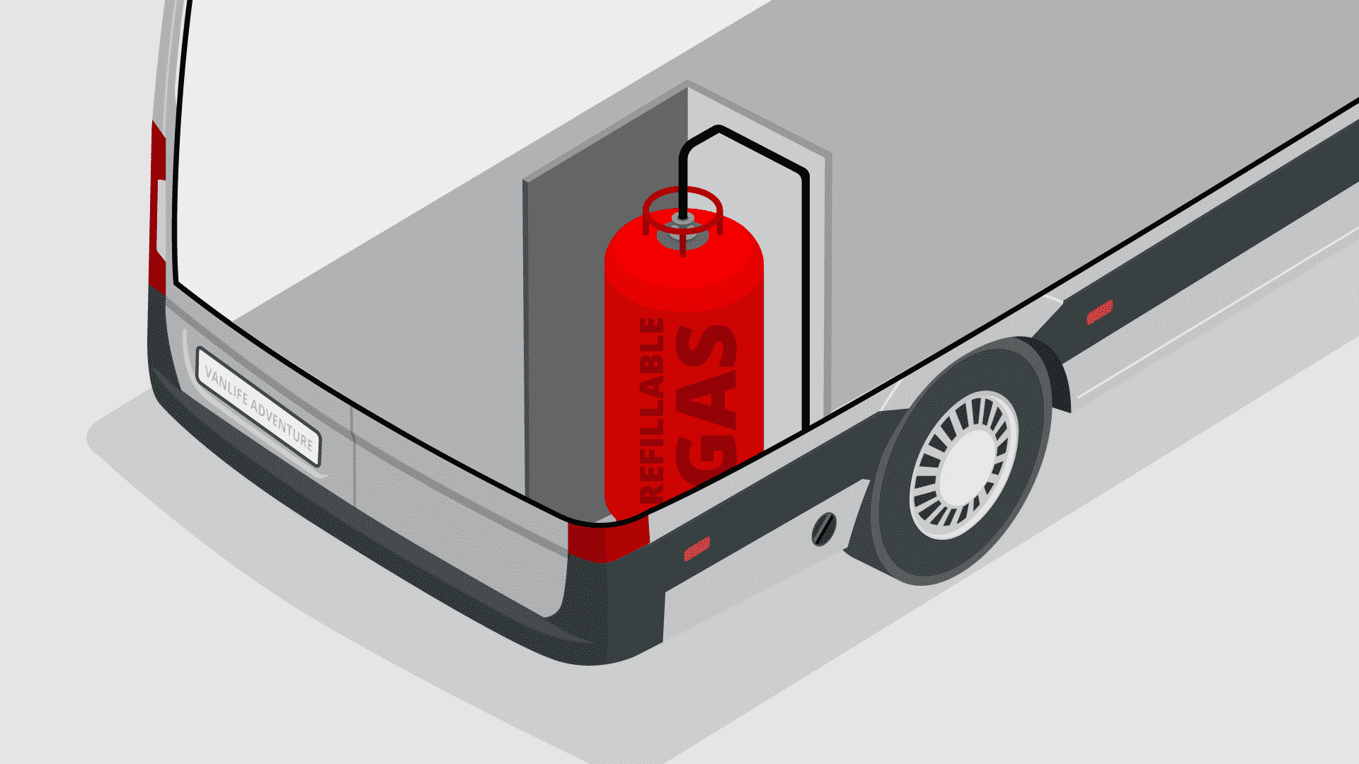 a refillable gas cylinder tank installed inside a campervan