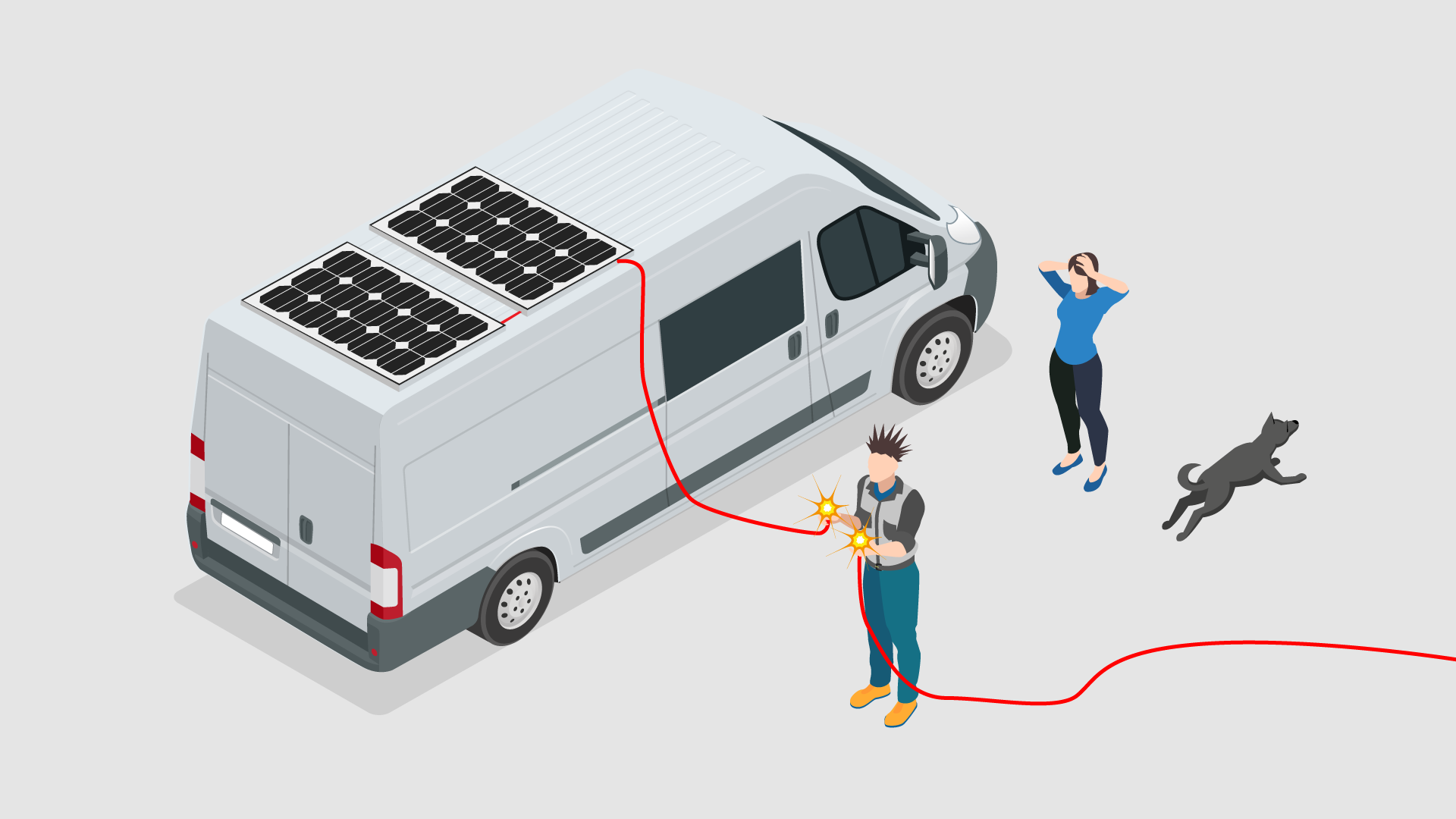 How Do I Wire My Campervan Solar Panels Into My Van