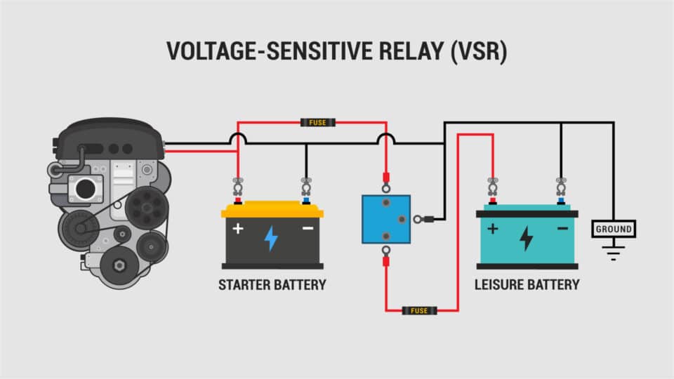 12v campervan intelligent voltage sensitive split charge relay wiring diagram
