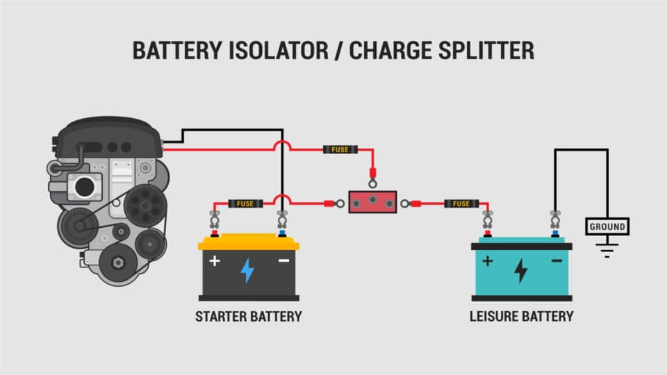 12v campervan charge splitter battery isolator relay wiring diagram
