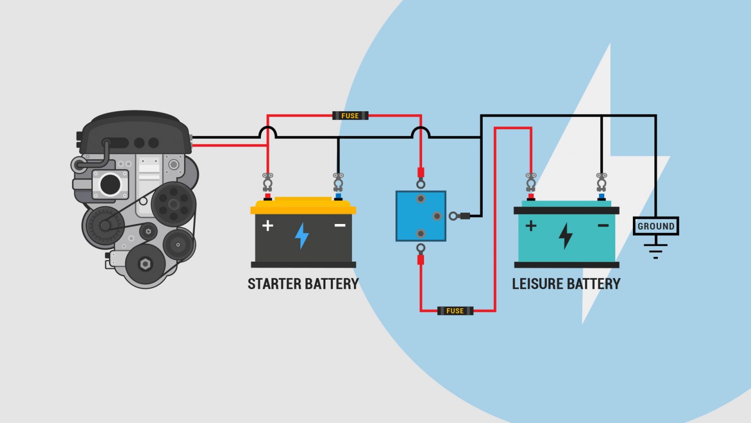 car battery diagram