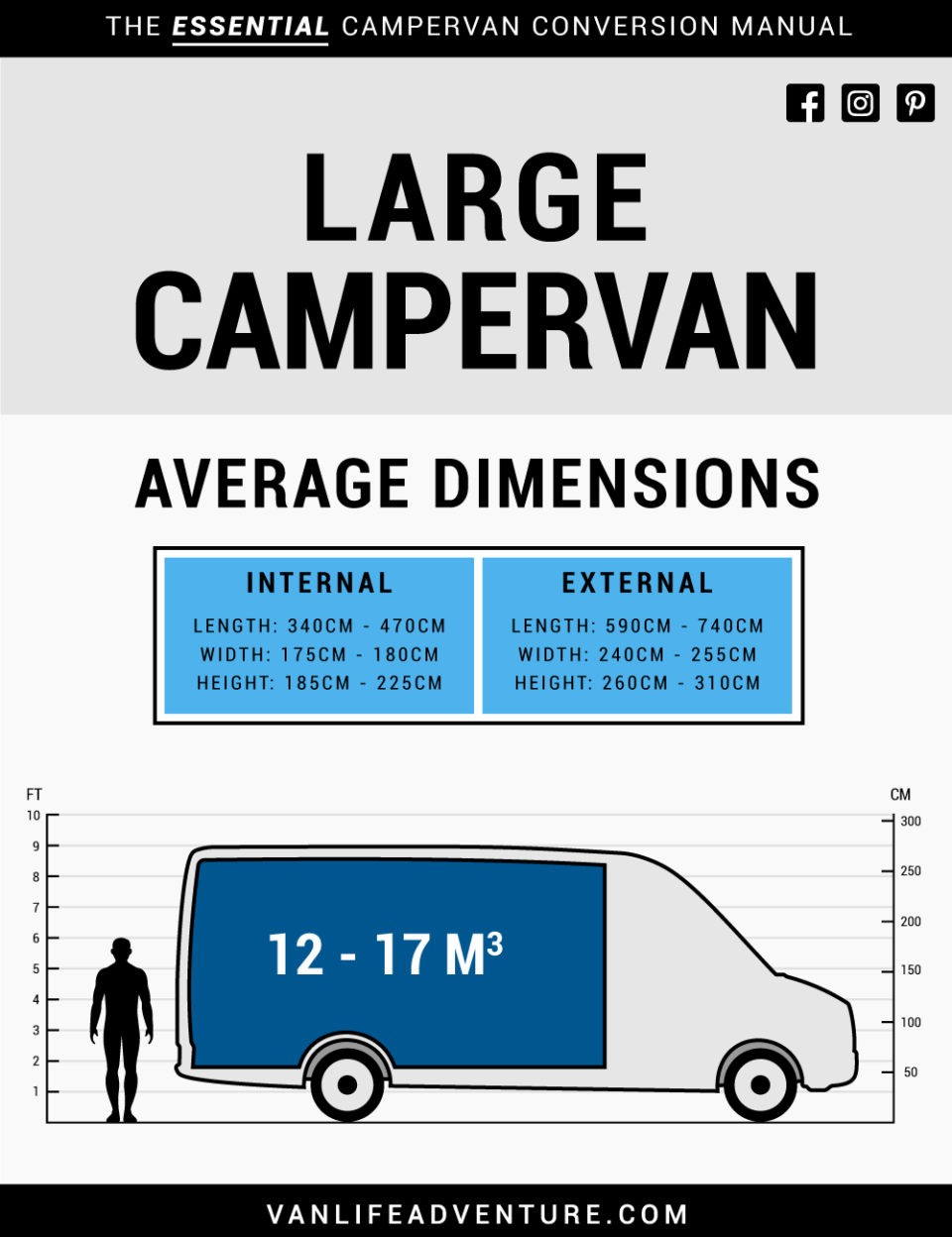 Large Campervan RV Dimensions