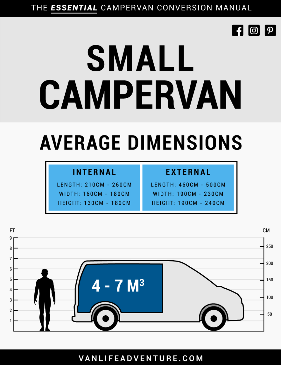 Campervan Sizes Small Campervan Dimensions VW Ford Mercedes