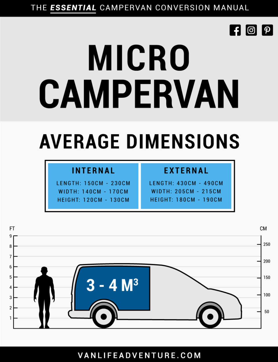 Campervan Sizes Micro Campervan Dimensions VW Ford Peugeot